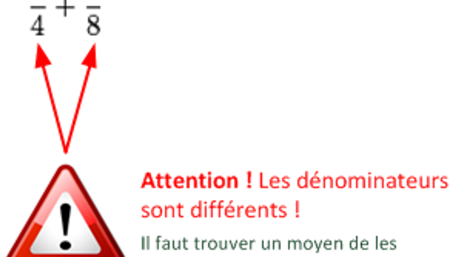 add et soustr fract de dénominateurs différents